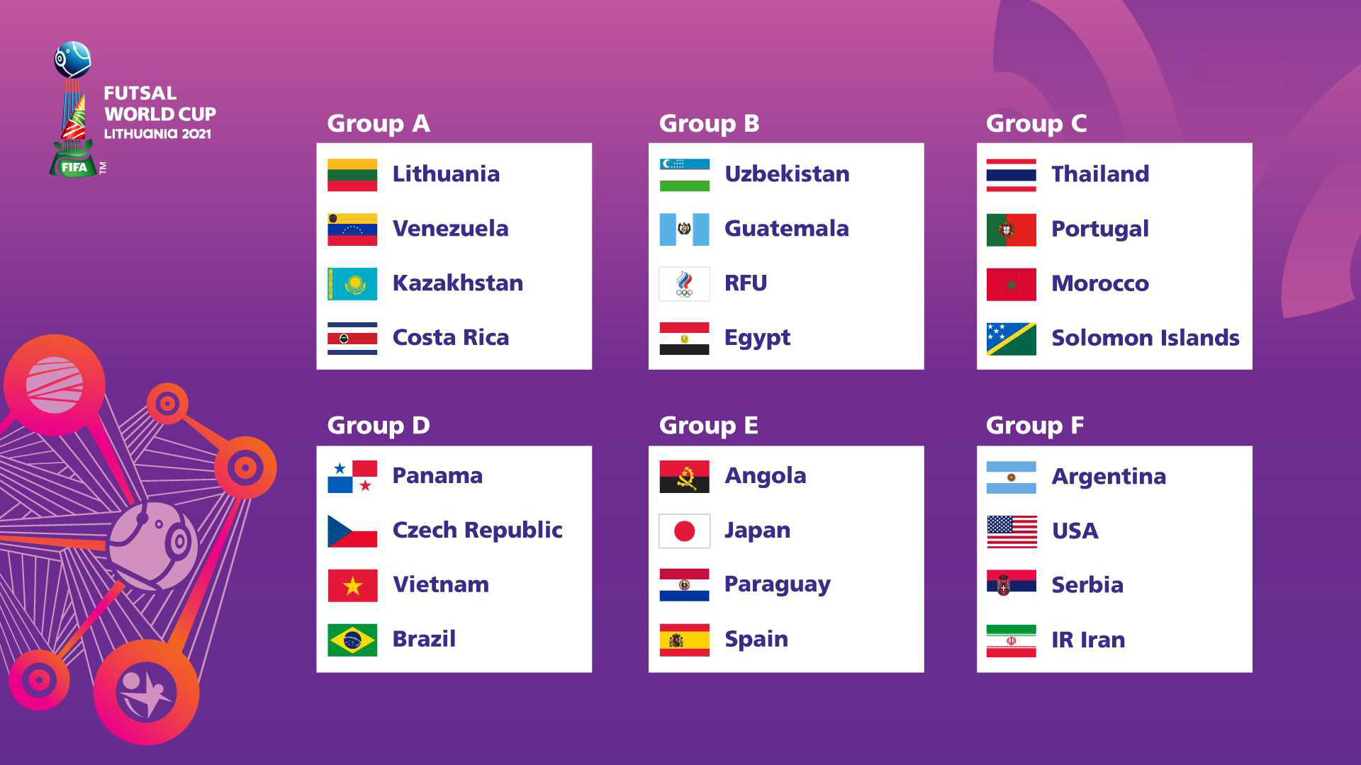 FIFA Futsal World Cup 2021 mở màn với các trận đấu giữa các đội tuyển futsal thuộc bảng A và bảng B