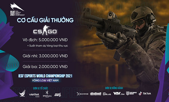 Cơ cấu giải thưởng của Giải đấu Vòng loại Việt Nam bộ môn CS:GO